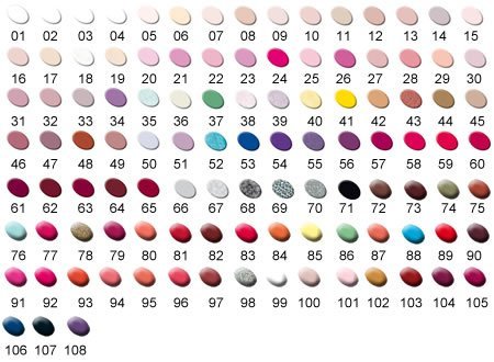 Nagellack Paris Nail Lacquer