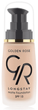 Foundation Matt Longstay Make-Up